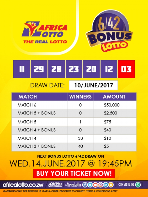 Bonus Lotto Results