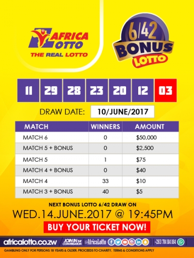 Africalotto The Real Lotto Bonus Lotto Results